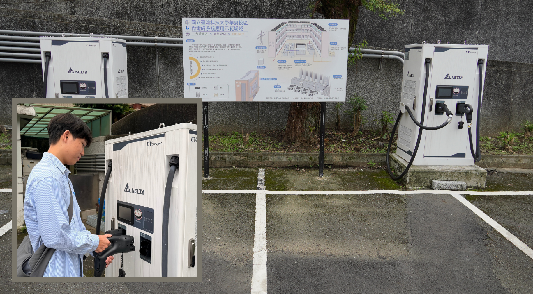 華夏校區設置2組直流快速充電樁,提供教職員生電動車充電服務,讓師生在日常中實際感受到微電網的效能。