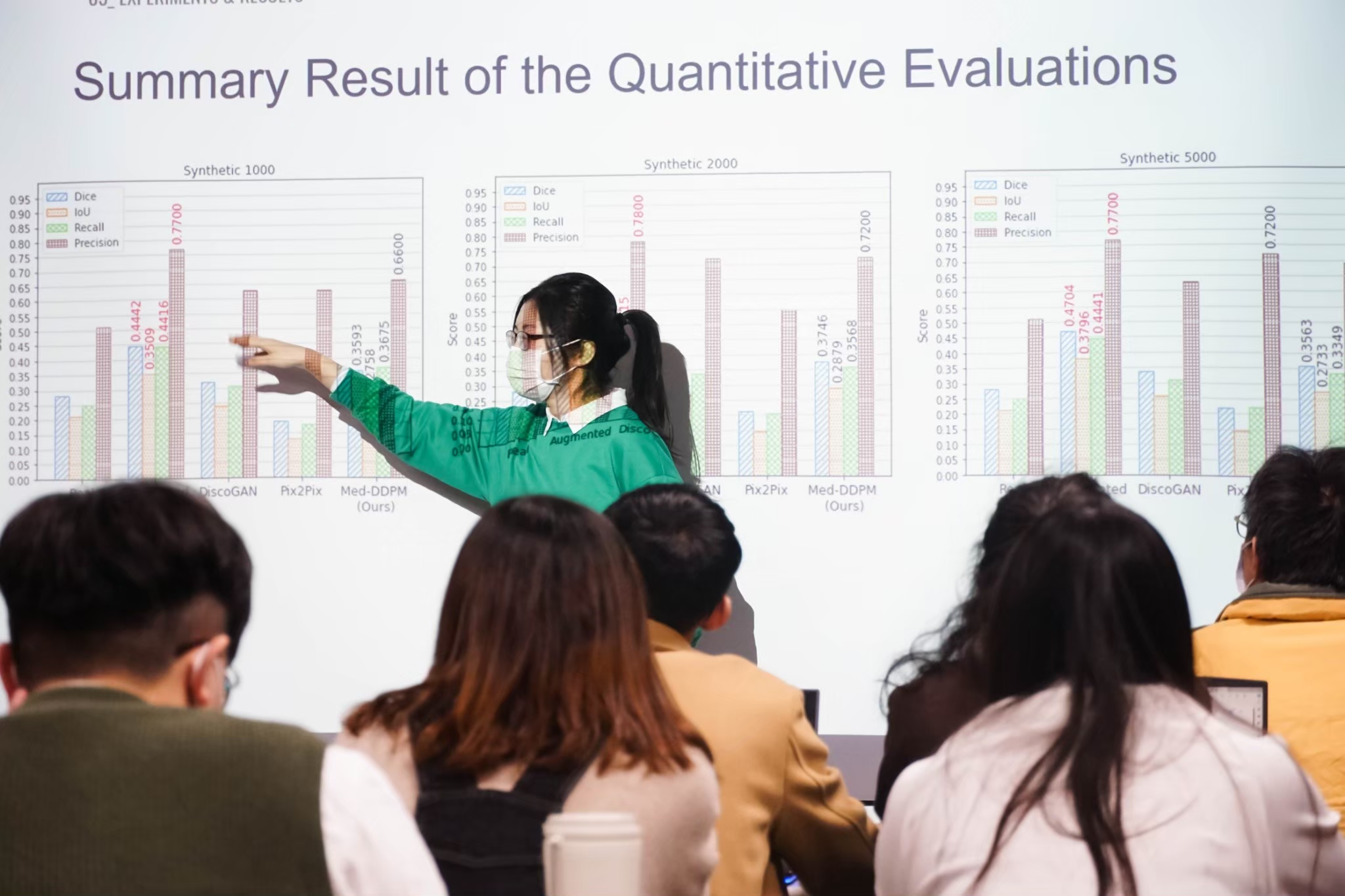 透過工程與醫學的整合學習，Zolnamar將臨床觀點納入AI演算法設計，使研究更貼近醫療人員的使用情境，也提升技術在實際應用上的可行性與穩定性。