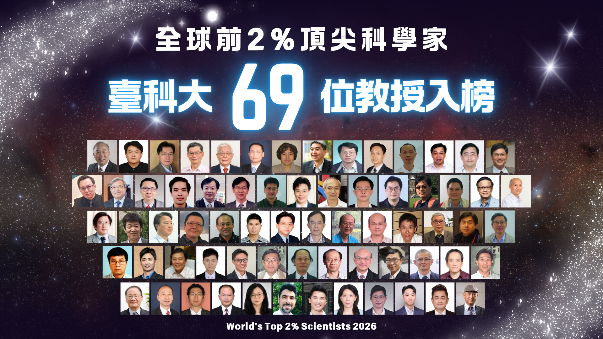 臺科大69位學者入選前2%頂尖科學家 3教授領域排名全國第一