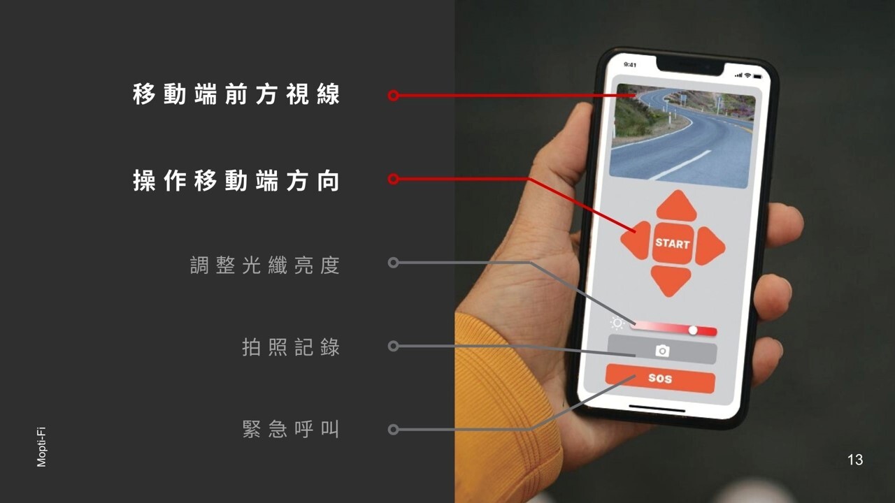 團隊提出「Mopti-fi小型車故障光纖警示裝置」專屬APP的概念,更加保障使用者安全。