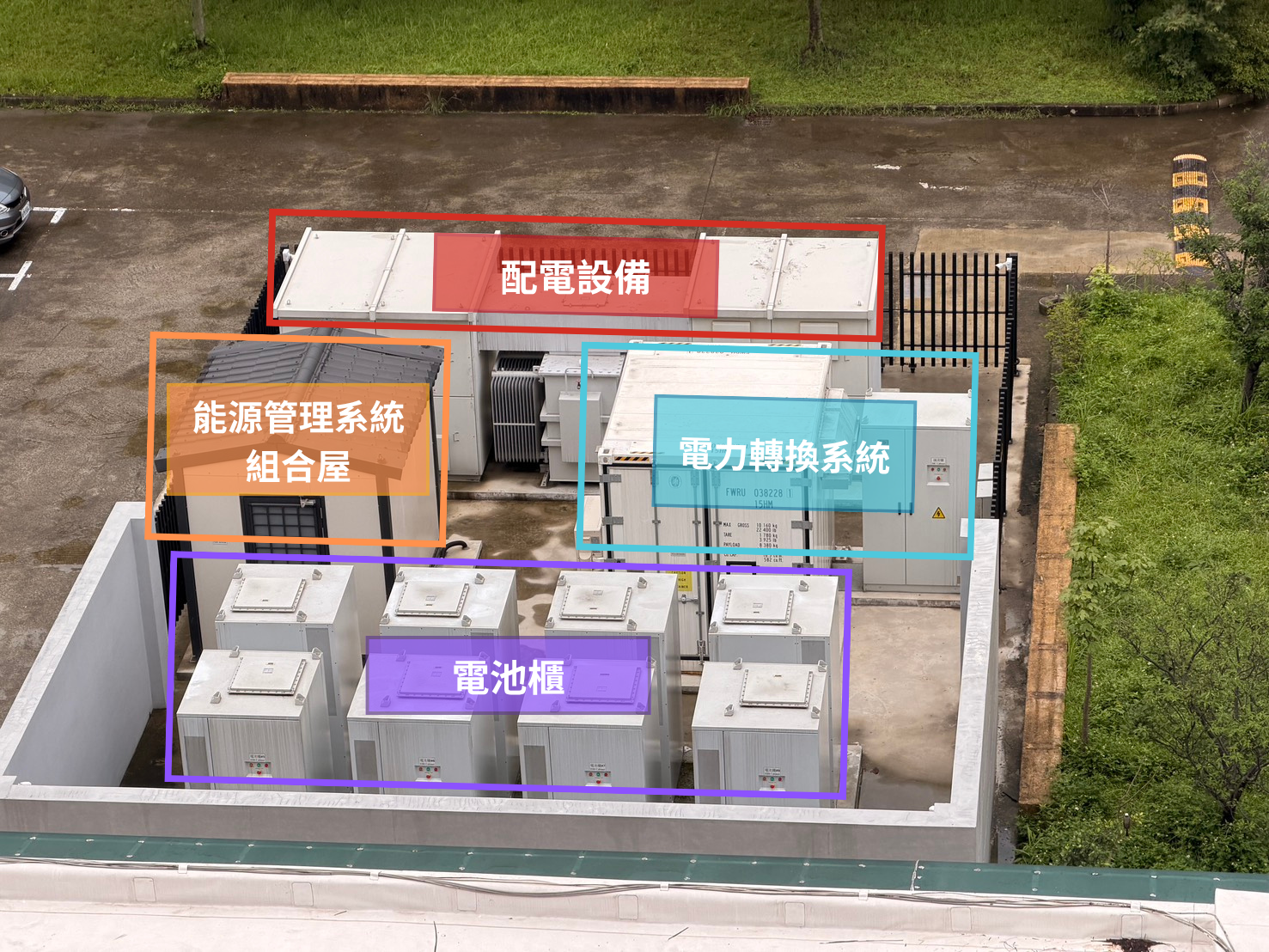儲能系統特別強化場域排水、洩水坡度及防火牆設計,確保設備運轉安全無虞。