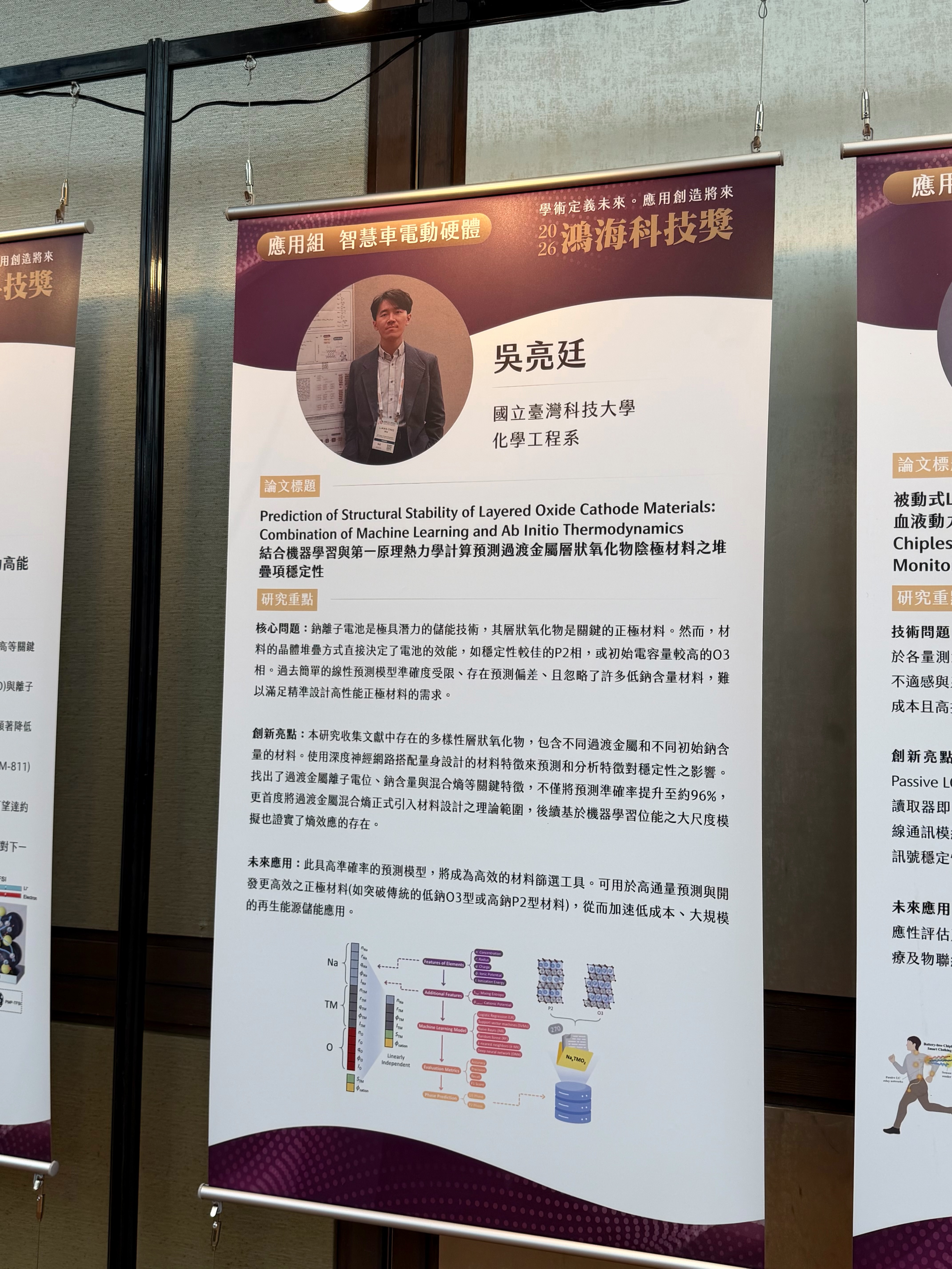臺科大化工系博士生吳亮廷以「結合機器學習與第一原理熱力學計算預測過渡金屬層狀氧化物陰極材料之堆疊相穩定性」研究,榮獲2026鴻海科技獎應用組肯定。研究運用人工智慧建立鈉離子電池正極材料結構預測模型,有助於加速新材料開發。
