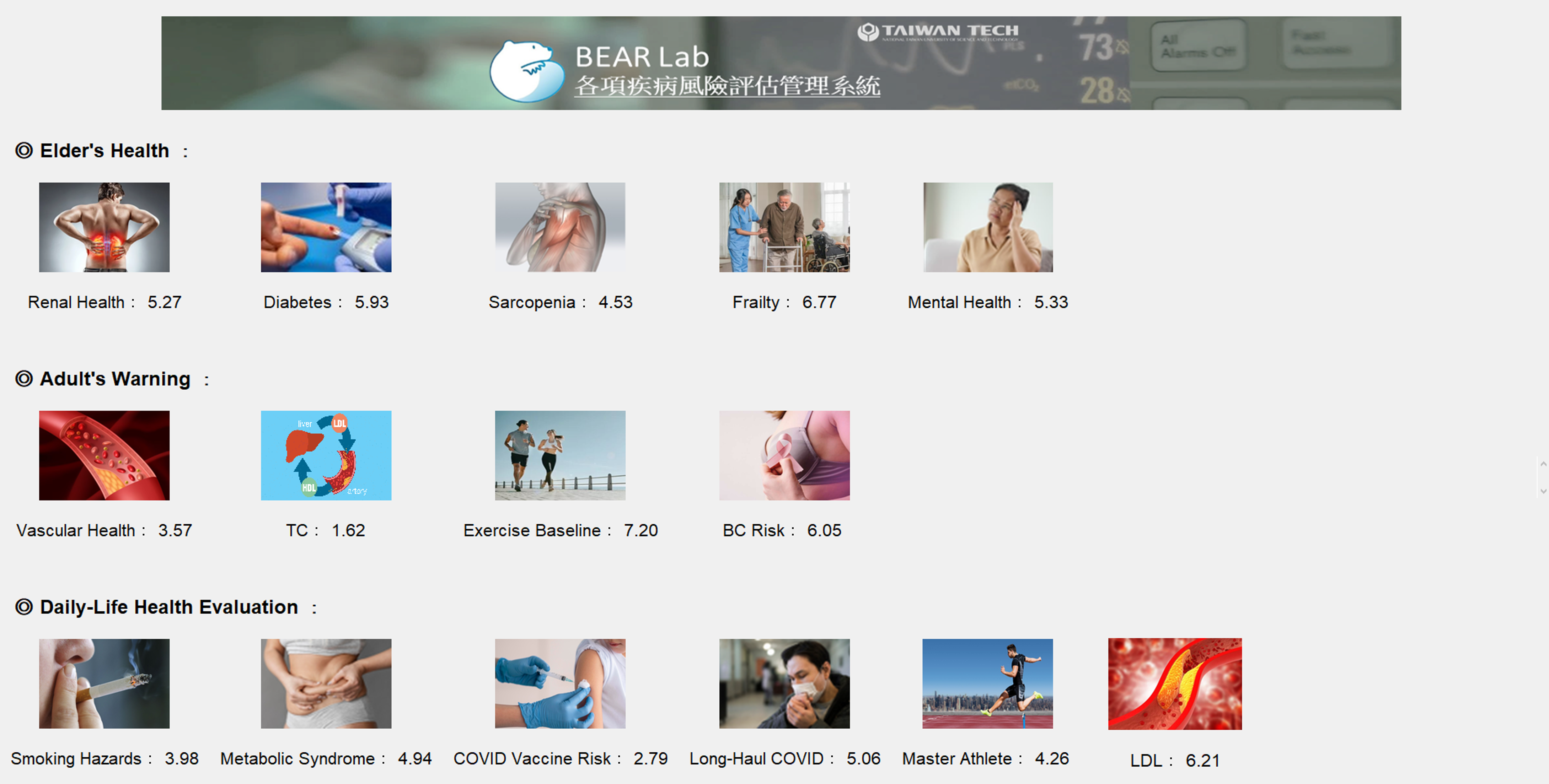 線上風險評估管理系統結合穿戴裝置即時產出圖形化報表，以0-10為評估指標，數值越大風險越高，協助使用者快速掌握風險重點，讓後續治療能更精準對應。