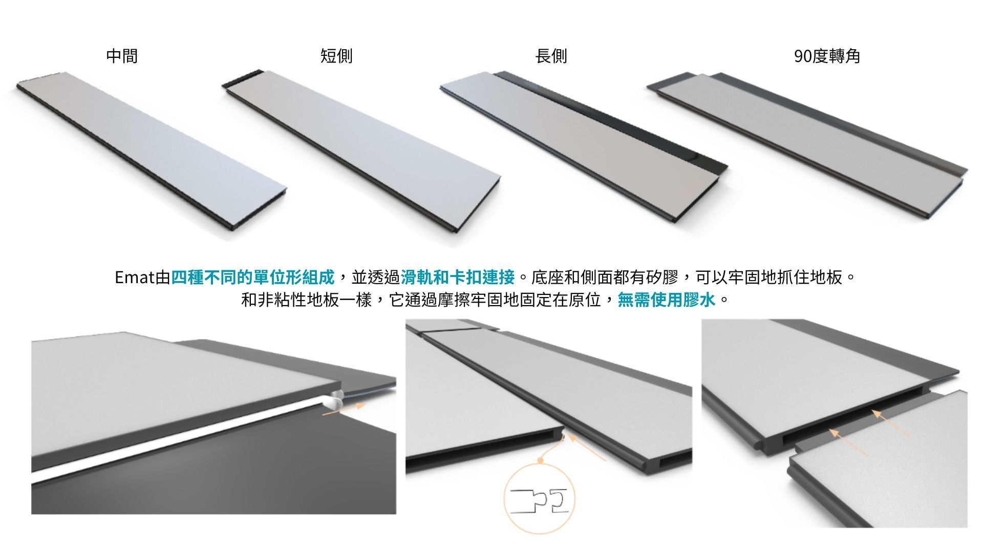 黃湘庭設計的電子地墊以四種不同的單位形狀組成,透過滑軌和卡扣連接。