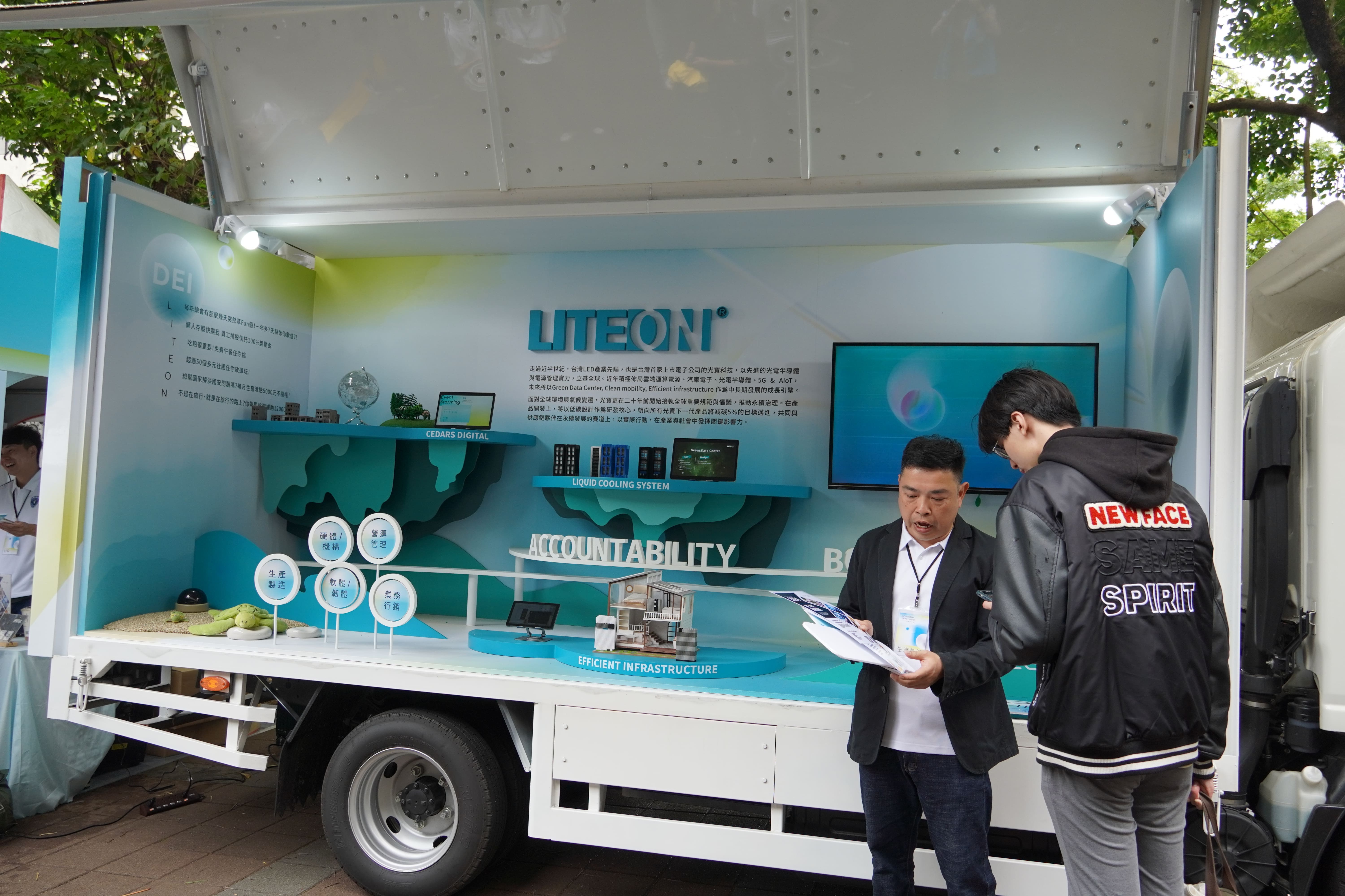 This year, LITE-ON Technology for the first time parked its booth directly next to its branded exhibition vehicle bearing the “LITEON” corporate logo.