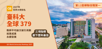 臺科大QS世界大學排名第379、12度蟬聯技職第一 三大指標歷年最佳